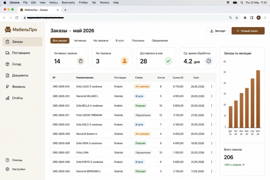 CRM для мебельного импорта